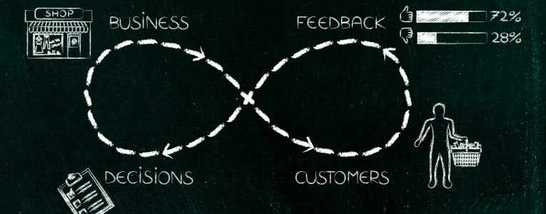 infinite loop of getting customers and feedback until youcan take better decisions